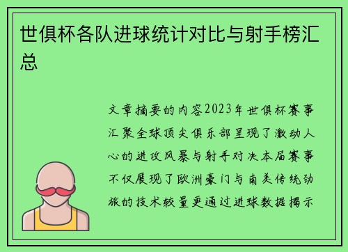 世俱杯各队进球统计对比与射手榜汇总