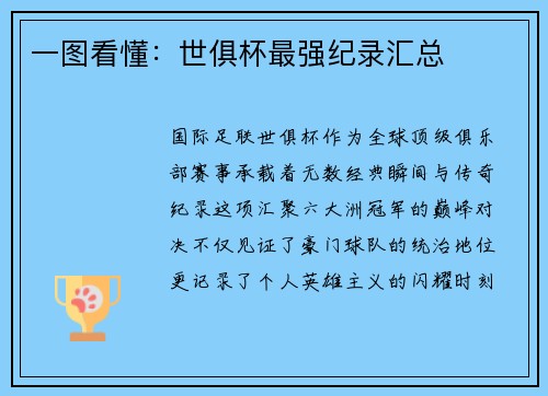 一图看懂：世俱杯最强纪录汇总